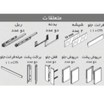 ریل کشو بدنه‌ دار اسلیم شیشه اینر ارتفاع بلند با فرانت آلومینیوم فانتونی - Image 3